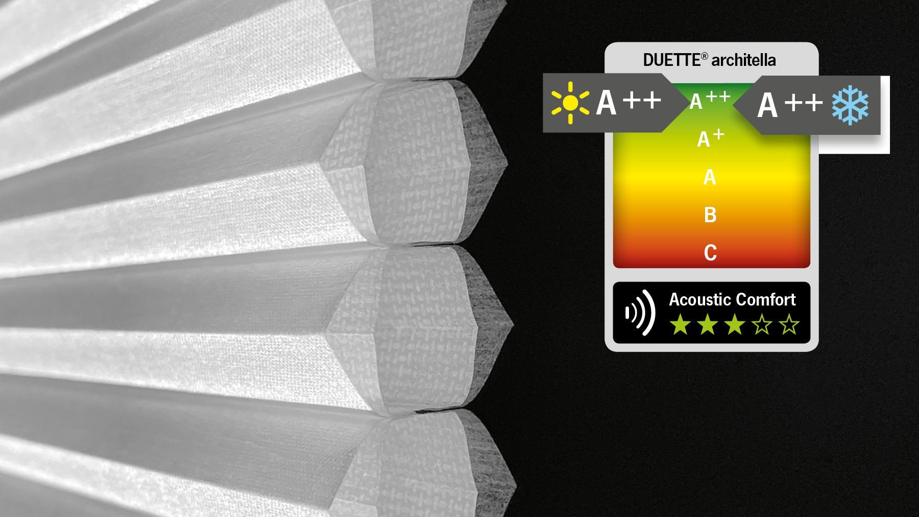 Queransicht Teba Wabenplissee zur Energieeinsparung