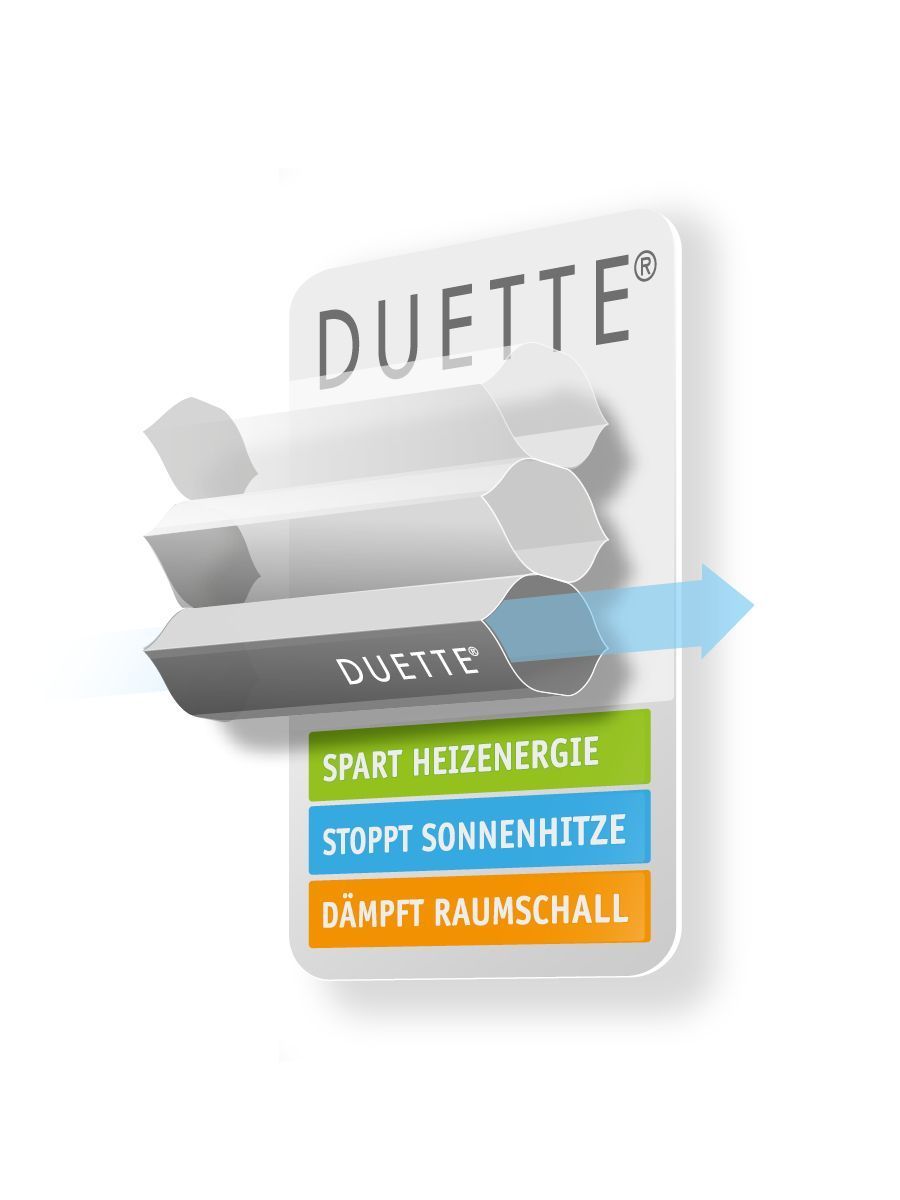 Teba_Wabenplisse_Duette_Energiesparen_Duette_Infografik.jpg